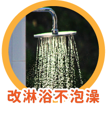 【All-on-4👨🏫術後衛教照護篇】 【All-on-4👨🏫術後衛教照護篇】