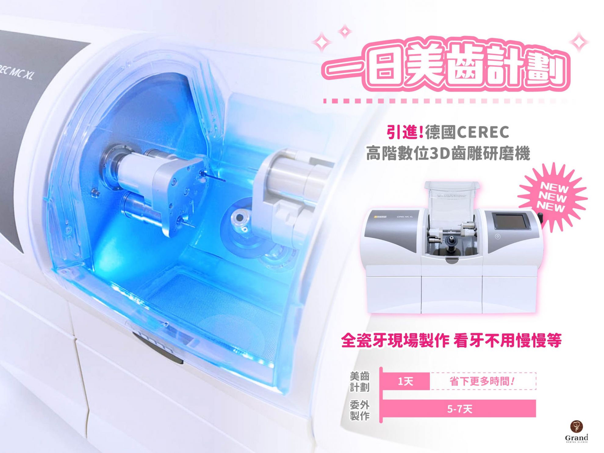 ?一日美齒計畫開跑?