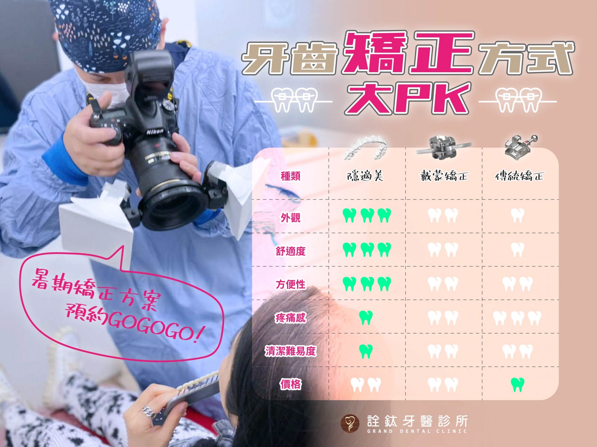 【暑期矯正方案開跑中😎】 【暑期矯正方案開跑中😎】