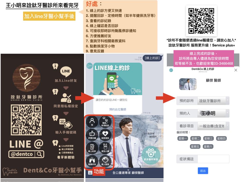 LINE線上約診正式啟用