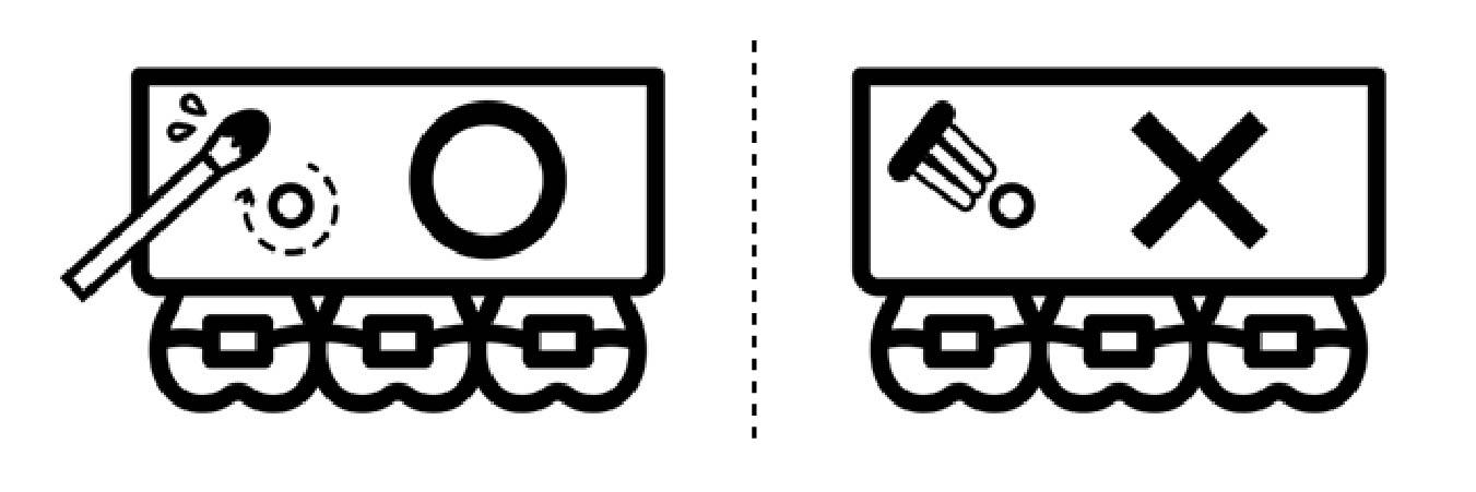 【骨釘裝置清潔衛教篇】 【骨釘裝置清潔衛教篇】