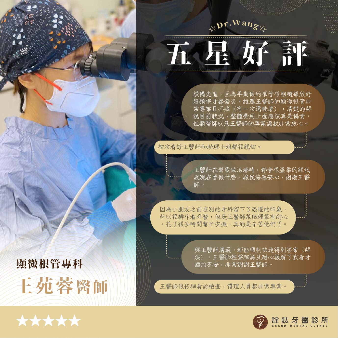 王醫師的五星好評⭐️⭐️⭐️⭐️⭐️